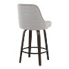 LumiSource Set of 2 Studded Marcel Counter Height Barstools - 4 of 4
