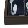 Ninola Design Watery Abstract Flowers Navy Art Canvas - Society6 - 4 of 4