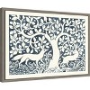 Amanti Art Forest Life III by Miranda Thomas Framed Canvas Wall Art - 3 of 4