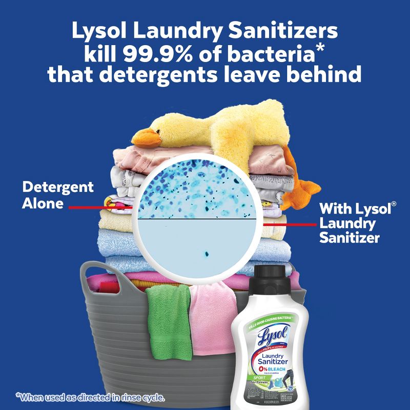 Lysol Laundry Sanitizer Sport 0% Bleach, 3 of 12