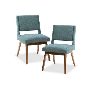 VYNXARIA Accent Chair，Dining Side chair，Rubber Solid Pecan Wood Finish，Attached Seat Cushion， (set of 2) Blue - 1 of 4