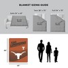 Sweet Home Collection NCAA Texas Longhorns Microfiber Plush Throw Blanket - 3 of 4