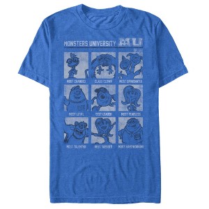 Men's Monsters Inc MU Yearbook T-Shirt - 1 of 4