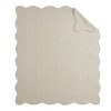 Sapphtopaz Oversized Quilted Throw Blanket, Scalloped Edges Cooling Blanket Throw Blanket, 60x72 Inches, Machine Washable for Living Room or Bedroom - 2 of 4