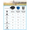 Dog Treat Pouch with Training Clicker, Upgrade Stronger Magnetic Closure - 2 of 4