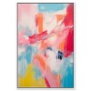 Art Remedy Sorbet Abstract Retro Abstract Wall Art Framed - 3 of 4