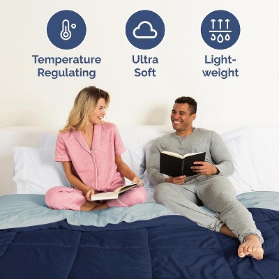King Size Navy Blue and Sky Blue Hypoallergenic Comforter