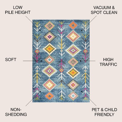 4' x 6' Dark Blue Geometric Synthetic Area Rug