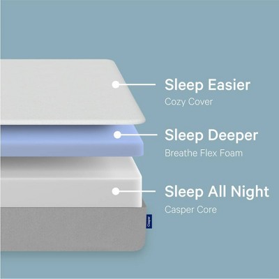 EcoComfort Twin XL Adjustable Innerspring Mattress with Cooling Technology