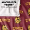 University Of Minnesota Duluth Logo Pattern Silky 50x60 Blanket, 1 Sided - 4 of 4