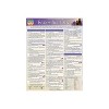 BarCharts Inc. QuickStudy Natural Health Reference Set (9781423230427) - 2 of 4