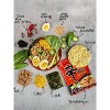 Nongshim Shin Ramyun Black with Premium Beef Broth, 4.58 Ounce (Pack of 10) - 4 of 4