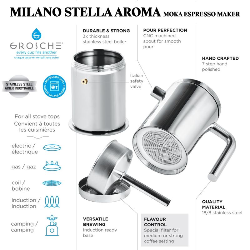 GROSCHE Milano Stella Aroma Luxury Stovetop Espresso Maker Moka Pot, 4 of 13