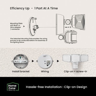 White Aluminum Triple-Head LED Security Light with Motion Sensor