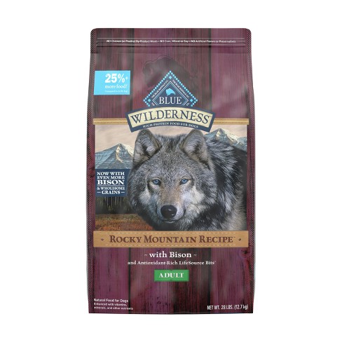 where is blue dog food made