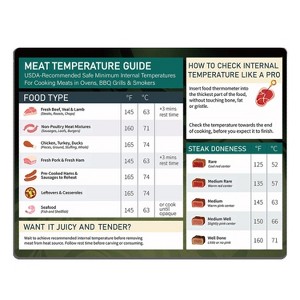 Kitchen Barbecue Meat Temperature Guide Waterproof Magnetic Sticker(48g) - 1 of 4