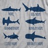 Womens Shark Nope Tshirt Funny Fear Of Sharks Breeds Graphic Novelty Tee For Ladies - Crazy Dog Women's T Shirt - image 2 of 4