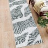 Soft Faux Wool Modern Area Rug | Non-Slip Low Pile Washable & Non-Shedding | For Living Room, Bedroom, Nursery, Dorm - 2 of 4