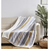 Noble Home Soft & Cozy Faux Shearling Printed Throw Blanket 50' x 60' - Brea - 2 of 3