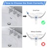 WOWOW 2 1/8 in. x 9 1/2 in. x 9 1/2 in. Pop-up Drain Assembly - 2 of 4