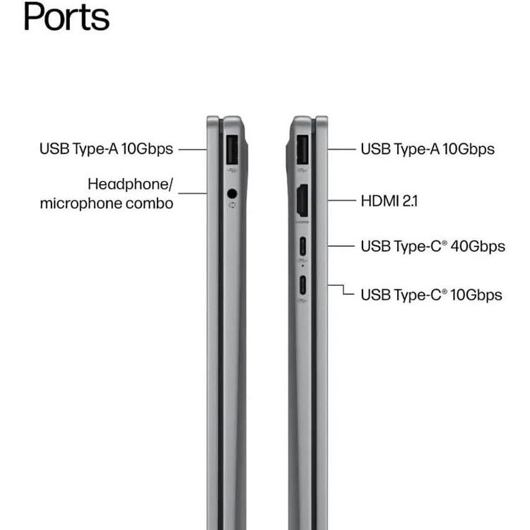 Refurbished: HP OmniBook X 14-fk00 Flip 2-in-1 14" Touch Laptop, Ryzren 7, 24GB, 1TB, Win 11 Home - Manufacturer Refurbished, 6 of 6