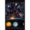 Trends International Ali Chris - The Solar System: Total Eclipse Letters Unframed Wall Poster Prints - 4 of 4