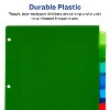 Avery Dividers for 3 Ring Binders, 8-Tab Binder Dividers, Plastic Binder Dividers, Insertable Big Tab, Multicolor, 3 Sets (71901) - 4 of 4