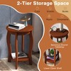 Tangkula 2-Tier Round End Table Set of 2 Narrow Sofa Side Nightstand w/ Storage Shelf - 4 of 4