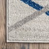 nuLOOM Thigpen Contemporary Indoor Area Rug - 3 of 4