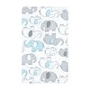 Hudson Baby Cotton Flannel Burp Cloths, New Elephant 10-Pack, One Size - 3 of 4