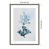 Amanti Art Blue Bay VIII by Deborah Revell Wood Framed Wall Art Print - 4 of 4