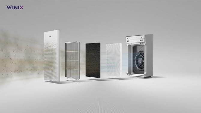 Winix AM80 4 Stage True HEPA Air Purifier with Washable AOC Carbon Filter and Plasma Wave Technology, 2 of 9, play video