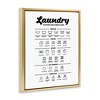 Stupell Industries Minimal Laundry Symbols Guide, 31" x 25" - 3 of 4
