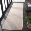 Sisal All-Weather SAW640 Power Loomed Indoor/Outdoor Rugs - Safavieh - 4 of 4
