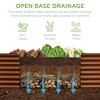 Best Choice Products 8x2x2ft Raised Metal Outdoor Garden Bed, Planter Box for Flowers, Vegetables, Herbs - 4 of 4