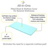 BreathableBaby All-in-One Fitted Sheet & Waterproof Cover, For 33" x 15" Bassinet Mattress (2-Pack), Aqua - 3 of 4
