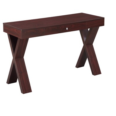 minsmere caned writing desk