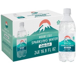 IRIS USA Sparkling Natural Mineral Water, 16.9 fl oz (500ml) Bottles, 24Pk - 1 of 4