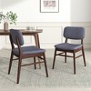 Dronkon Set of 2 Upholstered Dining Chairs with Rubberwood Frame, Modern Splayed Leg Design - 4 of 4