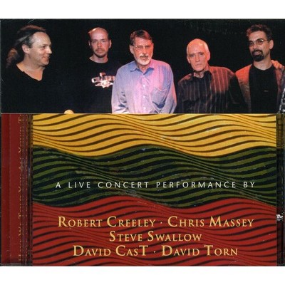Rob Creeley - Have We Told You All You'd Thought to Know (CD)