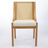 PAGED Wooden Dining Chairs Set of 2 Modern Living Room Chair with Square Back, Linen Fabric Accent Chair for Kitchen, Dining Room - 2 of 4