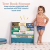 ECR4Kids Tree Book Display, 1 - 3 of 4