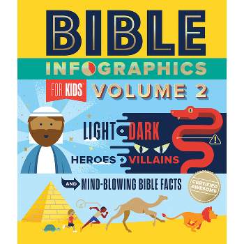 Bible Infographics for Kids Volume 2 - by  Harvest House Publishers (Hardcover)
