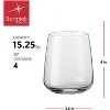 Bormioli Rocco Planeo Stemless Wine Glass - Set of 4 - 2 of 4