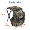 coucheta Portable Mountaineering Backpack Chair, Fishing Chair，100kg Max Load Oxford Cloth Stool Backpack for Camping, Hiking,Travel - 2 of 4