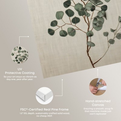Eucalyptus Embroidery Botanical Art Prints Canvas Wall Art, 15" x 10"