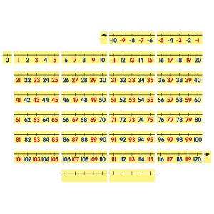 Dowling Magnets® Magnetic Demonstration Number Line, -10 to 120 - 1 of 3