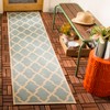 Beach House BHS122 Power Loomed Indoor/Outdoor Rugs - Safavieh - 2 of 4