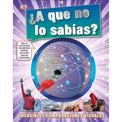 ¿A Que No Lo Sabías? - by  DK (Hardcover)