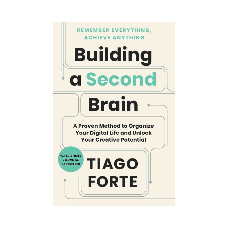 Building a Second Brain - by  Tiago Forte (Hardcover), 1 of 2